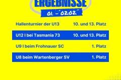 Ergebnisse 4 Spiele Insta - 1