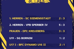 Ergebnisse 6 Spiele - 1