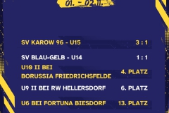 Ergebnisse 5 Spiele - 1