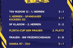 Ergebnisse 8 Spiele - 1