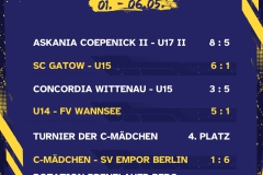 Kopie von Ergebnisse 8 Spiele - 1