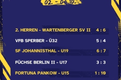 Ergebnisse 6 Spiele - 1