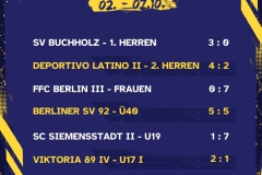 Ergebnisse 7 Spiele - 1