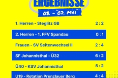 Ergebnisse 6 Spiele Insta - 1