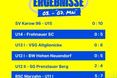 Kopie von Ergebnisse 6 Spiele Insta - 1
