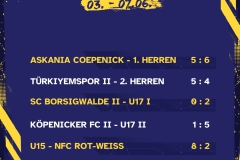 Ergebnisse 6 Spiele - 1