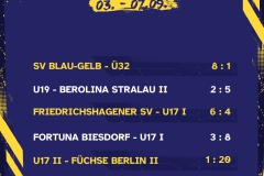 Ergebnisse 5 Spiele - 1