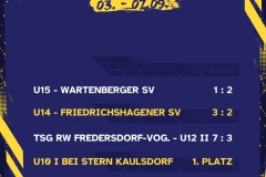 Ergebnisse 4 Spiele - 1