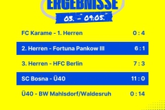 Ergebnisse 5 Spiele Insta - 1