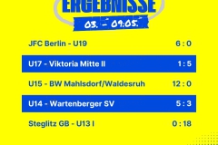 Kopie von Ergebnisse 5 Spiele Insta - 1