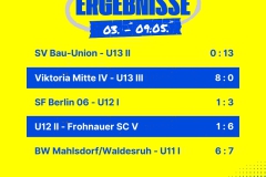 Kopie von Kopie von Ergebnisse 5 Spiele Insta - 1
