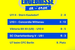Kopie von Kopie von Kopie von Ergebnisse 5 Spiele Insta - 1