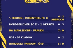 Ergebnisse 6 Spiele - 1