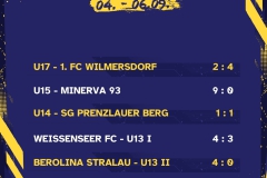 Kopie von Ergebnisse 6 Spiele - 1