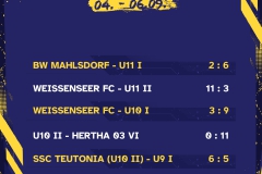 Ergebnisse 5 Spiele - 1
