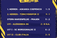 Ergebnisse 8 Spiele - 1