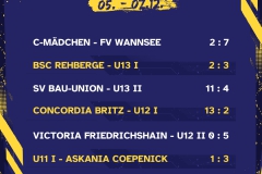 Kopie von Ergebnisse 8 Spiele - 1