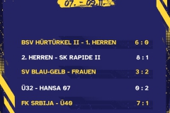 Ergebnisse 6 Spiele - 1