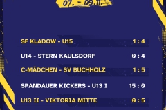 Kopie von Ergebnisse 6 Spiele - 1