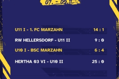 Ergebnisse 5 Spiele - 1