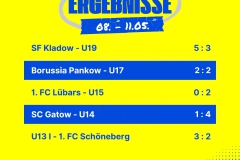 Kopie von Ergebnisse 5 Spiele Insta - 1