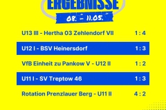 Kopie von Kopie von Ergebnisse 5 Spiele Insta - 1