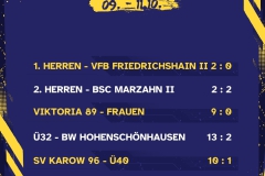 Ergebnisse 6 Spiele - 1