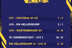 Ergebnisse 5 Spiele - 1