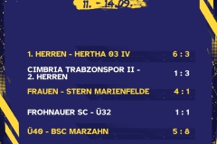 Ergebnisse 6 Spiele - 1