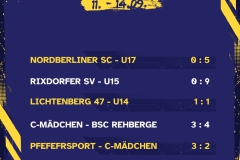 Kopie von Ergebnisse 6 Spiele - 1