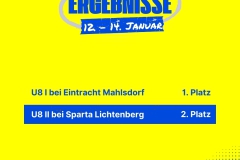 Ergebnisse 12. - 14.01.24