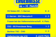 Ergebnisse vom 12. - 14.01.24