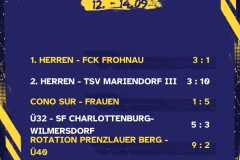 Ergebnisse 6 Spiele - 1