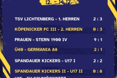 Ergebnisse 7 Spiele - 1