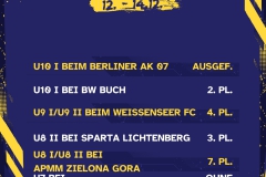 Kopie von Ergebnisse 6 Spiele - 1