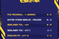 Ergebnisse 6 Spiele - 1