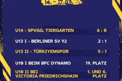 Kopie von Ergebnisse 6 Spiele - 1