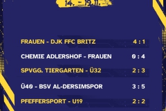 Ergebnisse 6 Spiele - 1