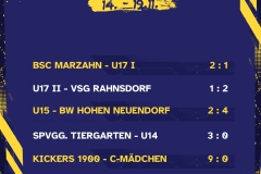 Kopie von Ergebnisse 6 Spiele - 1