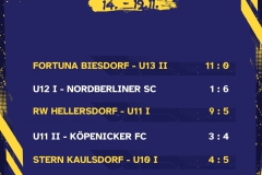 Kopie von Kopie von Ergebnisse 6 Spiele - 1