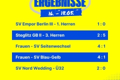 Ergebnisse 5 Spiele Insta - 1