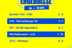 Kopie von Ergebnisse 5 Spiele Insta - 1