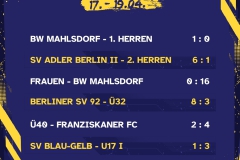 Ergebnisse 7 Spiele - 1