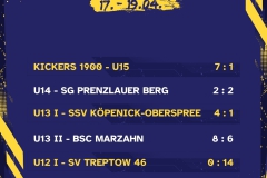 Ergebnisse 6 Spiele - 1