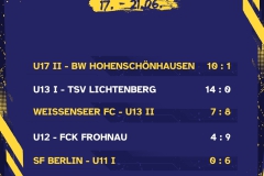 Ergebnisse 6 Spiele - 1