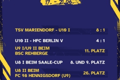 Ergebnisse 5 Spiele - 1