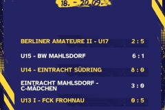 Kopie von Ergebnisse 6 Spiele - 1