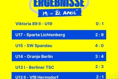 Kopie von Ergebnisse 6 Spiele Insta - 1