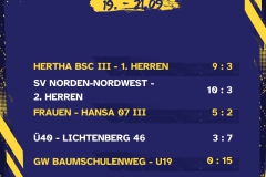Ergebnisse 6 Spiele - 1