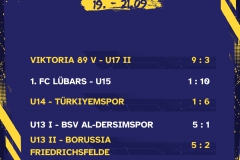 Kopie von Ergebnisse 6 Spiele - 1